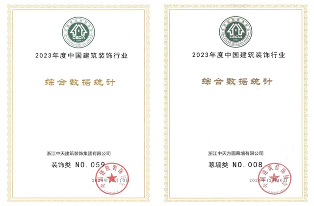 金世豪裝飾集團(tuán)位列2023年度中國建筑裝飾企業(yè)百強(qiáng)59位、幕墻百強(qiáng)第8位
